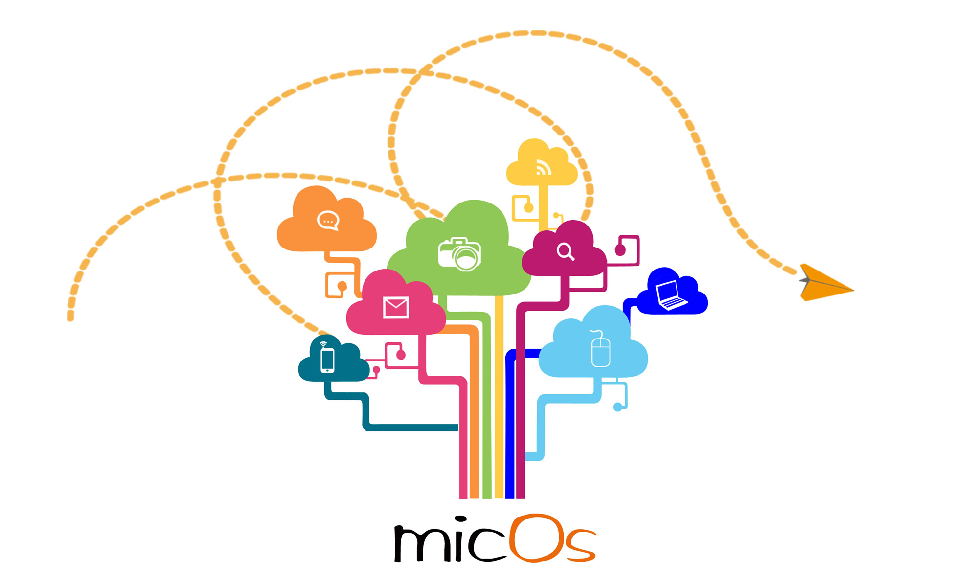 logo micOs by Micerium